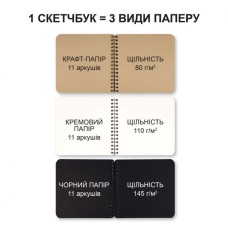 Скетчбук для графіки «DUAL» 18х18 см 3 в 1 на 33 чорні, кремові та крафтові аркуші з твердою обкладинкою на спіралі, ТМ SANTI