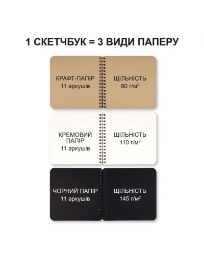 Скетчбук для графіки «DUAL» 18х18 см 3 в 1 на 33 чорні, кремові та крафтові аркуші з твердою обкладинкою на спіралі, ТМ SANTI