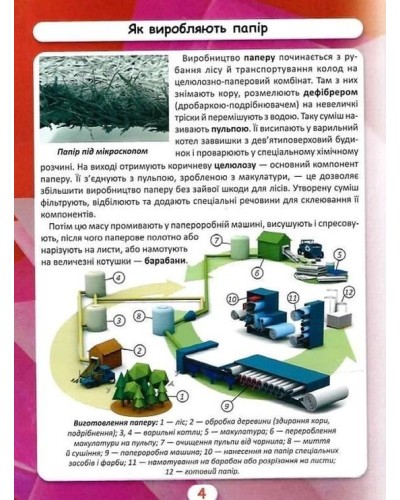 «Світ навколо нас.Як це зроблено?» на 48 сторінок з твердою обкладинкою 20,5х26 см, ТМ Кристал Бук