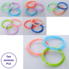 Пластик-запаска для 3D ручки PLA філамент, набір з 3 кольорів, в асортименті, у пакеті 10х10х2 см