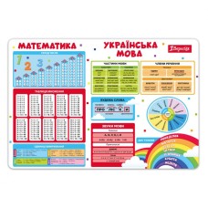 Підкладка для столу «Підказка» 43х29 см пластикова, ТМ 1 Вересня