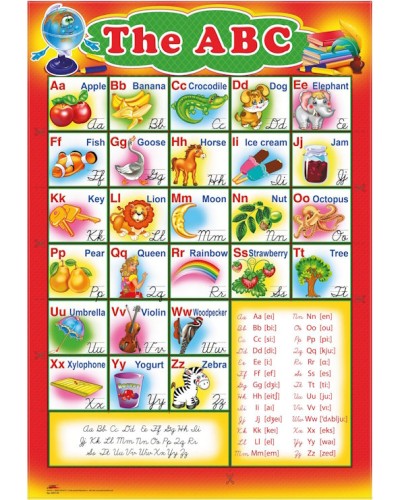 Плакат «Англійська Абетка» картонний, А2
