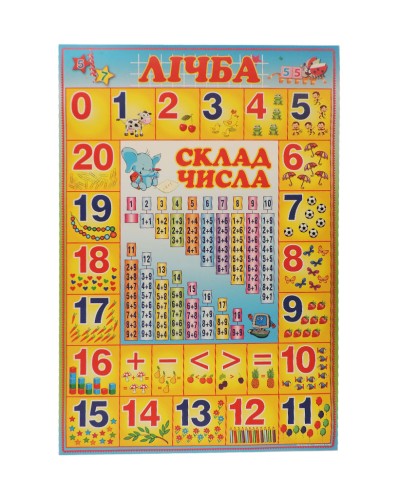Плакат «Лічба» А2 картонний